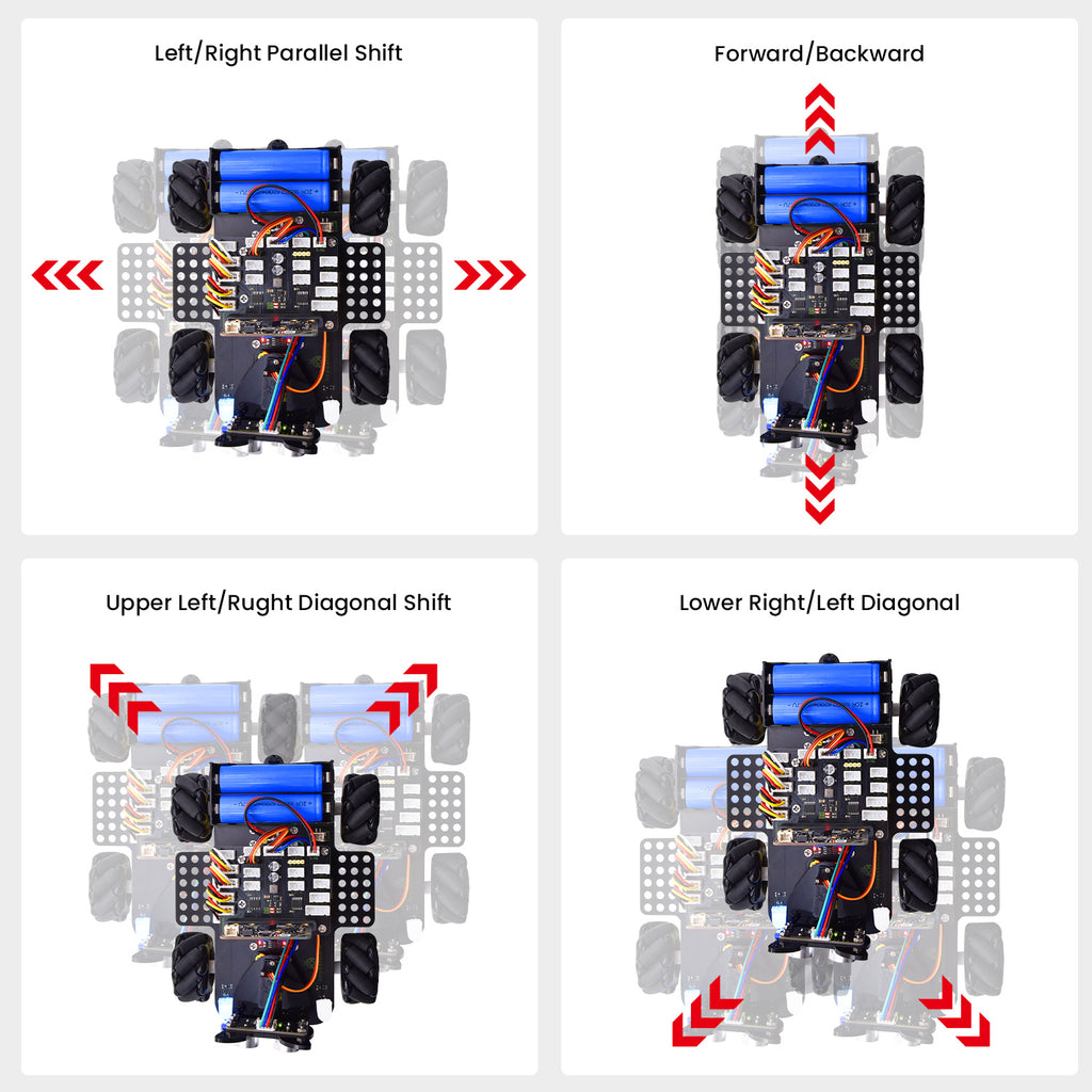 Keyestudio Micro:bit V2 Mecanum Robot Car Kit — supplier image 10