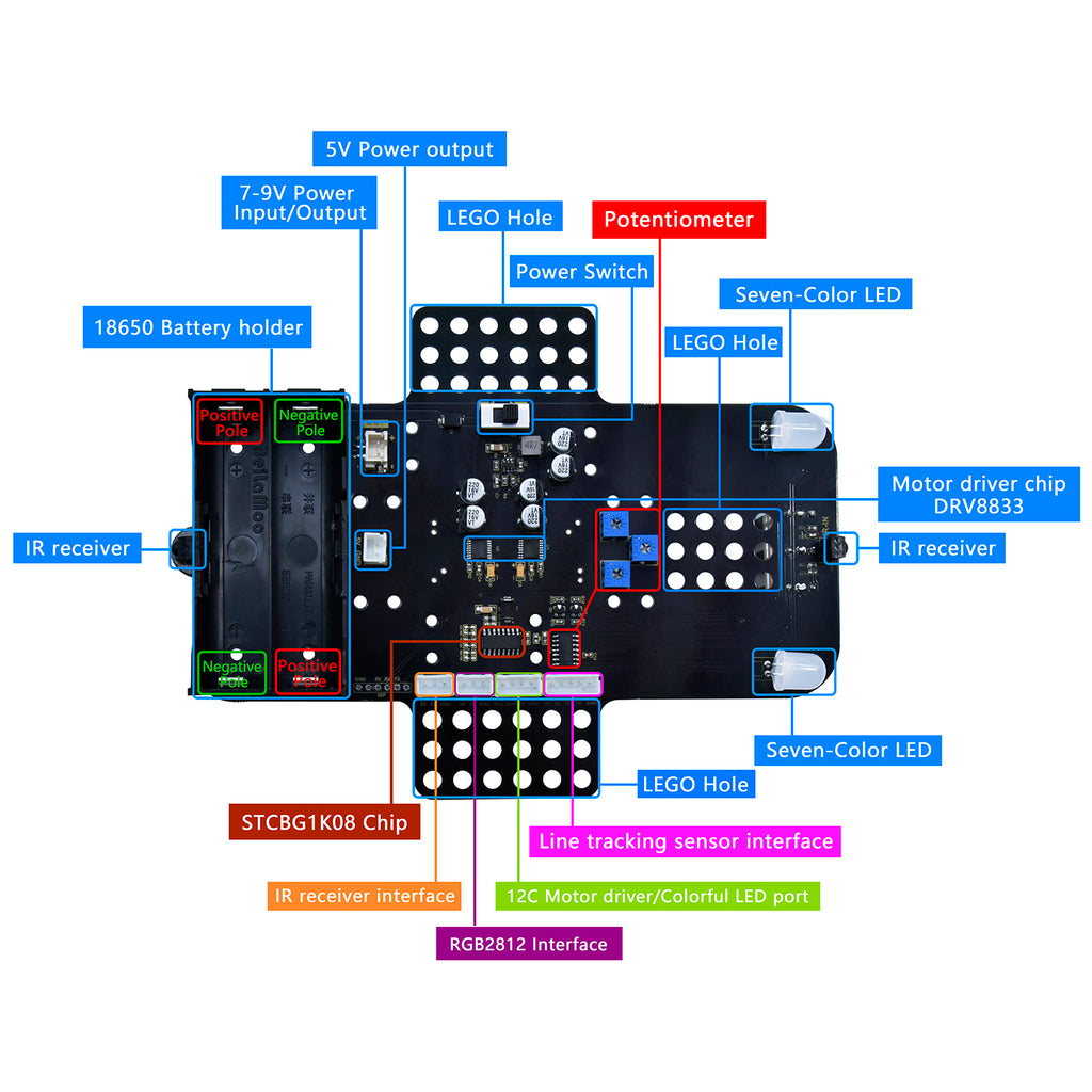 Keyestudio 4WD Mecanum Robot Car Kit — supplier image 17