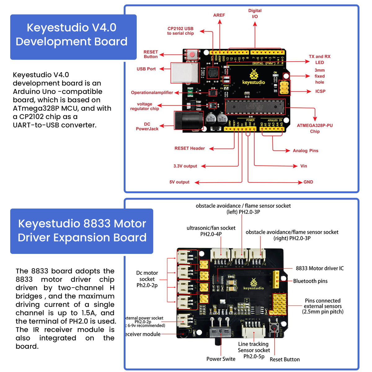 Keyestudio Upgraded 4WD Bluetooth Smart Car V2.0 — supplier image 2