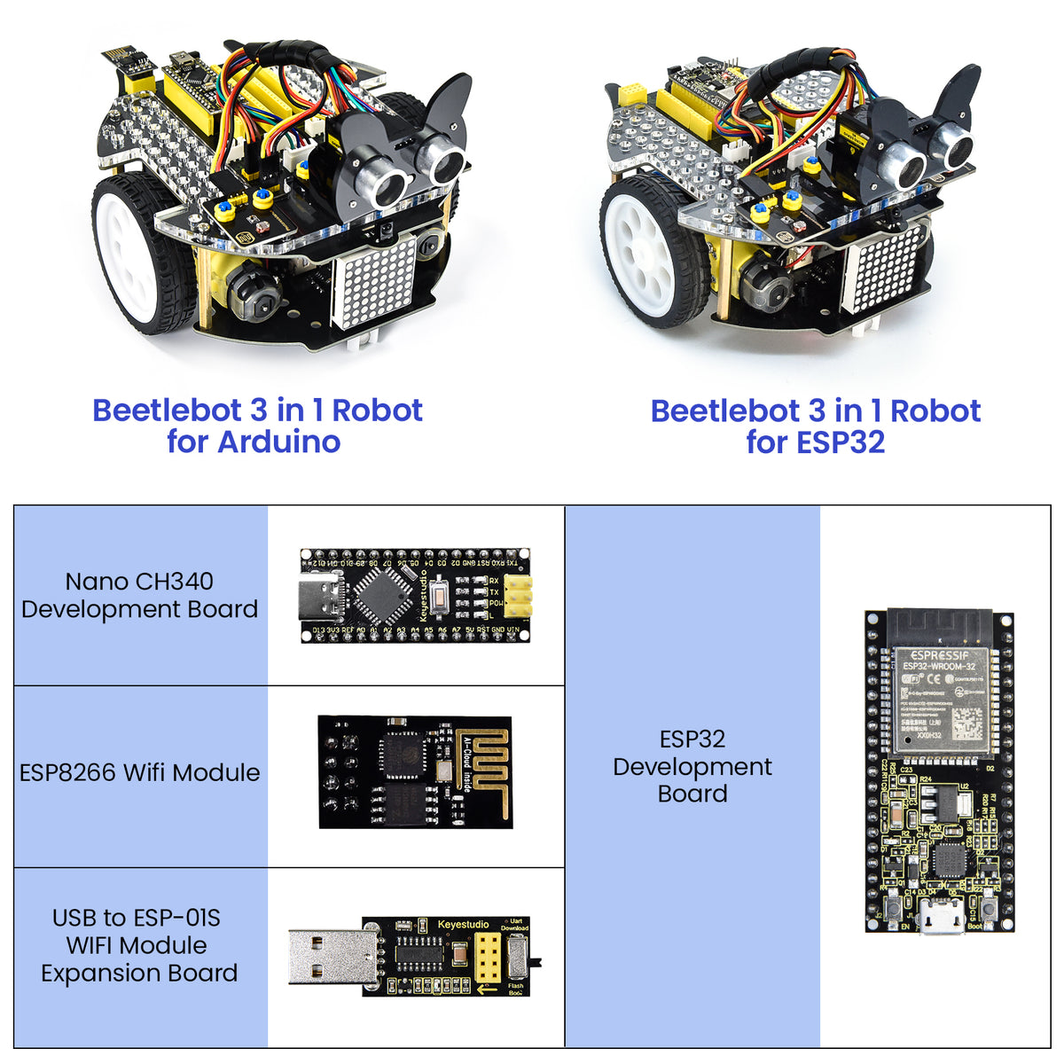 Keyestudio 3-in-1 Beetlebot Robot Kit — supplier image 5