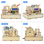 Keyestudio Smart Eco-Friendly House Starter Kit — supplier image 10