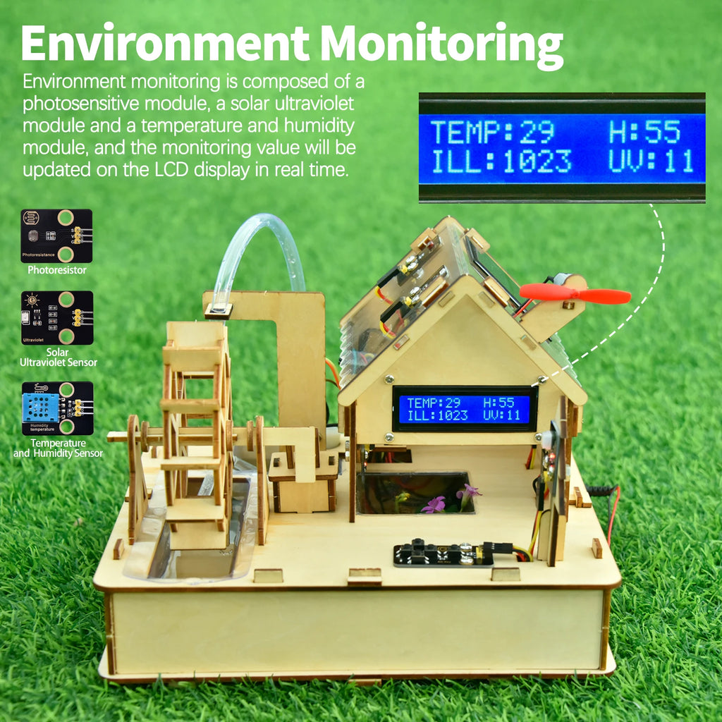 Keyestudio Smart Eco-Friendly House Starter Kit — supplier image 6