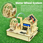 Keyestudio Smart Eco-Friendly House Starter Kit — supplier image 8