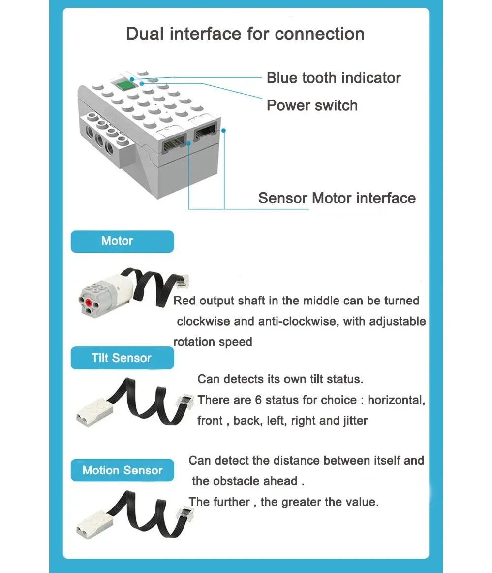 WeDo 2.0-Compatible Coding Robot Kit — supplier image 5