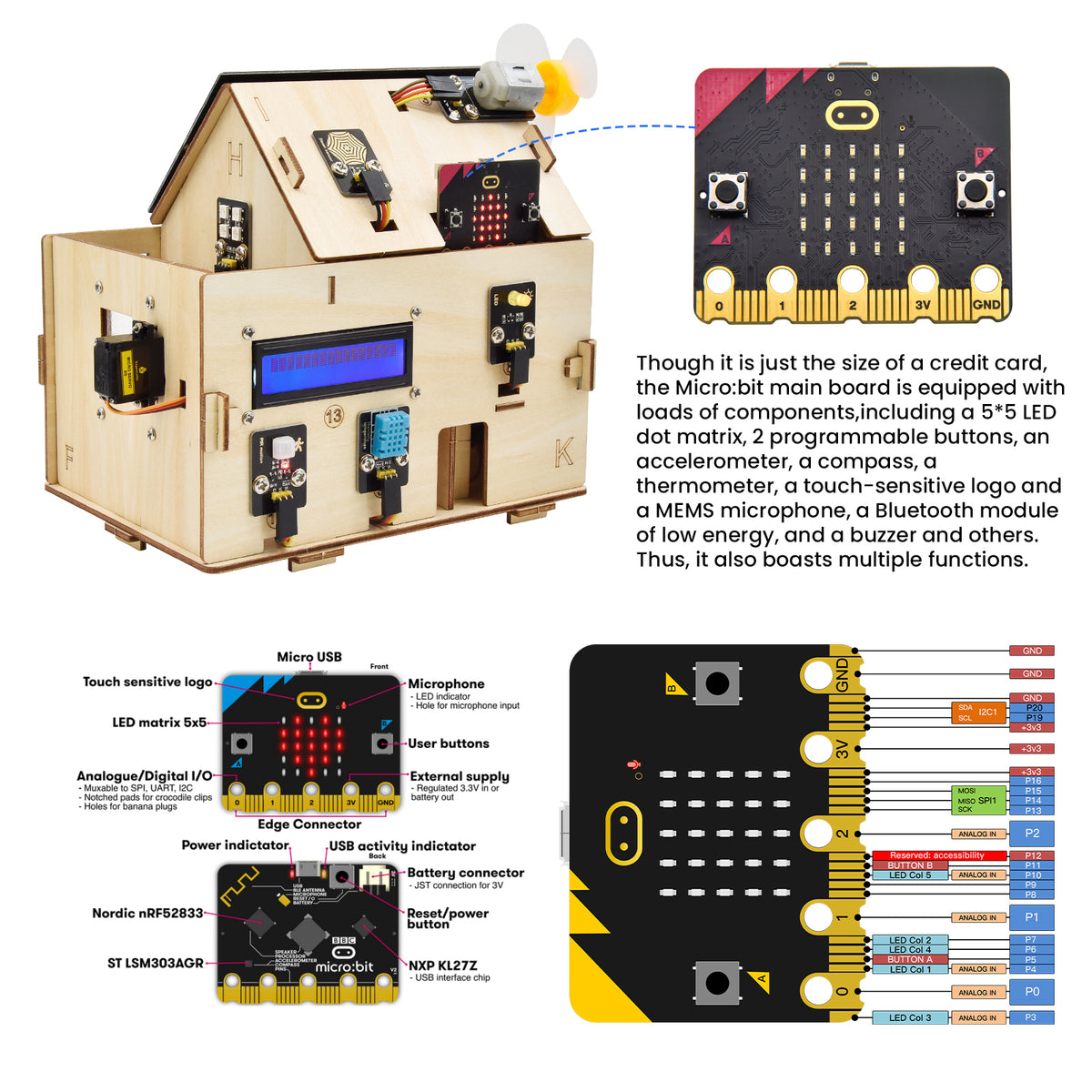 Keyestudio Micro:bit Smart Home Kit — supplier image 1