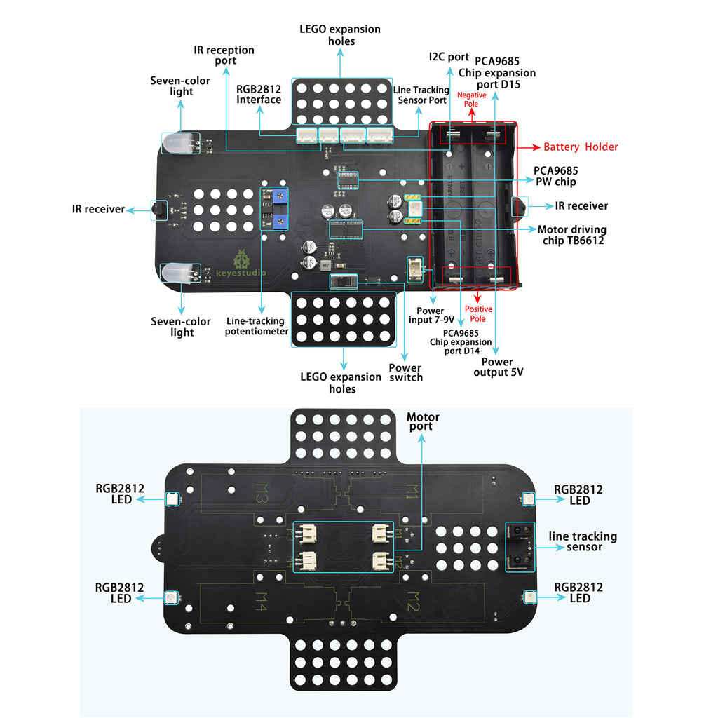 Keyestudio Micro:bit V2 Mecanum Robot Car Kit — supplier image 8