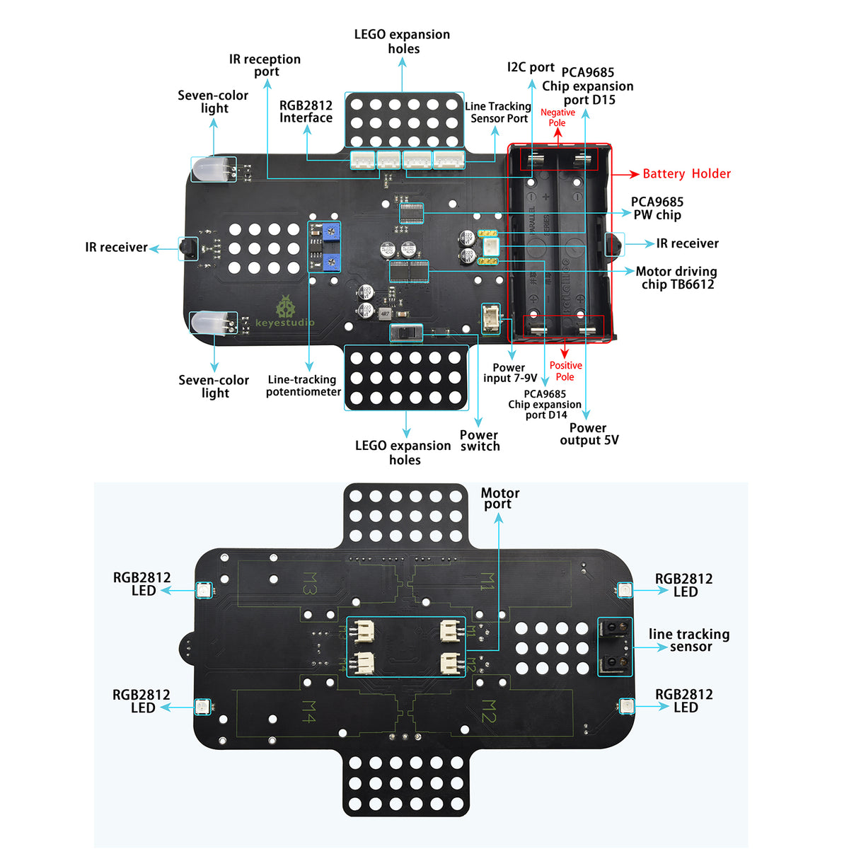 Keyestudio Micro:bit V2 Mecanum Robot Car Kit — supplier image 8